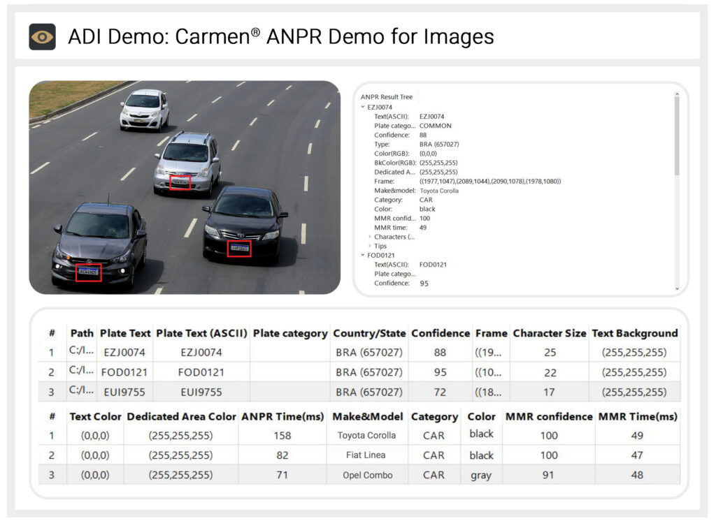 anpr cameras usp hardware blogpost inline image 1
