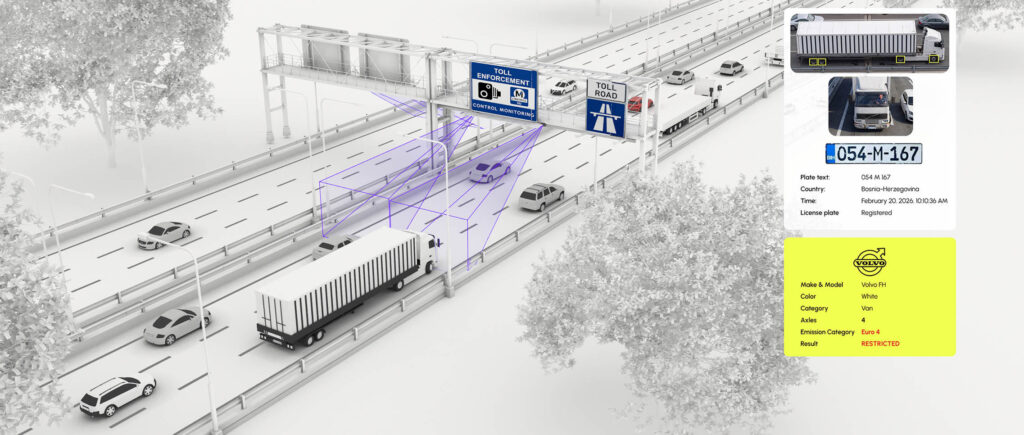 3D infographic diagram of a smart city highway toll gantry tracking a cargo truck, with side panels displaying extracted ANPR license plate information, country origin, and vehicle specifications like make, model, axles, and emission classification.
