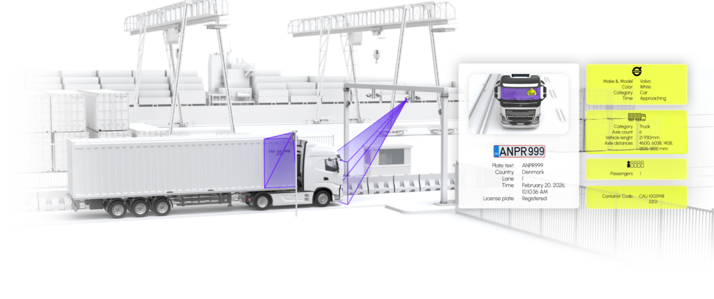 Infographic displaying multi-modal identification data, including container code, vehicle dimensions, and passenger count, captured by an ANPR logistics checkpoint scanner.