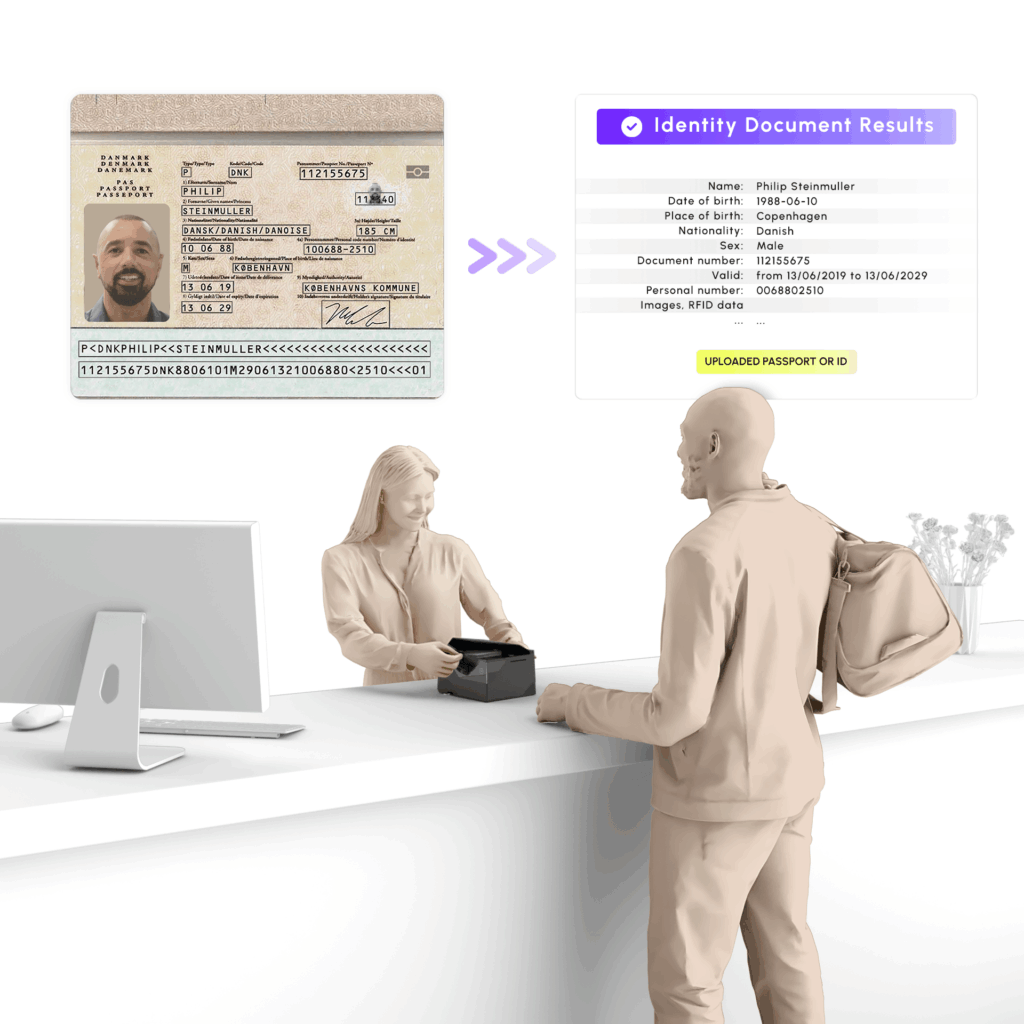 3D rendering of a hotel receptionist scanning a Danish passport into a desktop hardware reader, showing a digital data flow to an Identity Document Results card that displays the guest's extracted biographic details.