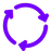 Continuous Terminal Operations