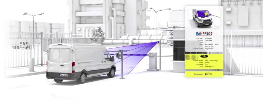 Infographic illustrating an industrial facility gate where an access control system extracts ANPR data, vehicle make and model, and occupant count for an approaching commercial cargo van.