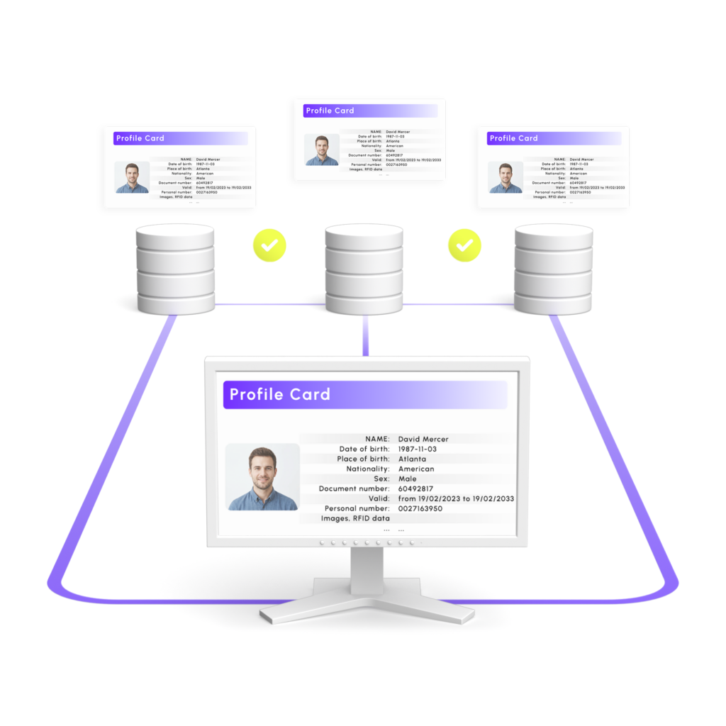 3D concept diagram showing a computer monitor displaying a verified guest 'Profile Card' for David Mercer, connected via network lines to three identical database servers with green checkmarks to symbolize reliable, synchronized data cross-checks.