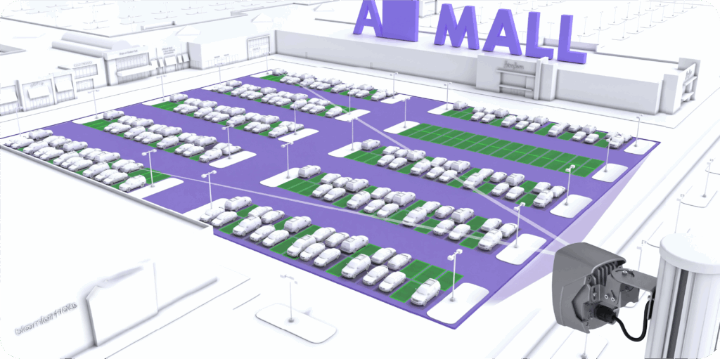 Overview of a commercial mall parking lot optimization system with a smart ANPR camera monitoring occupancy and vehicle flow.