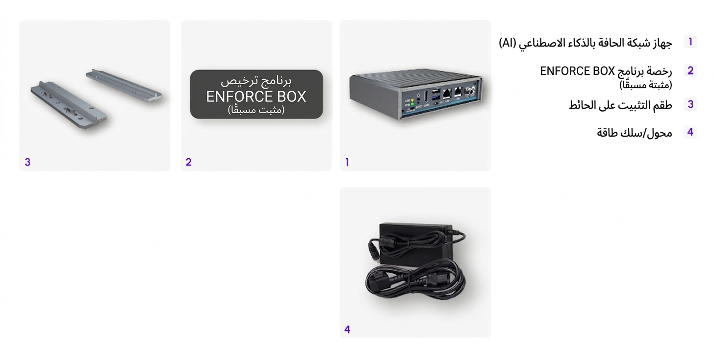 enforce box traffic violation detection device what's in the box image