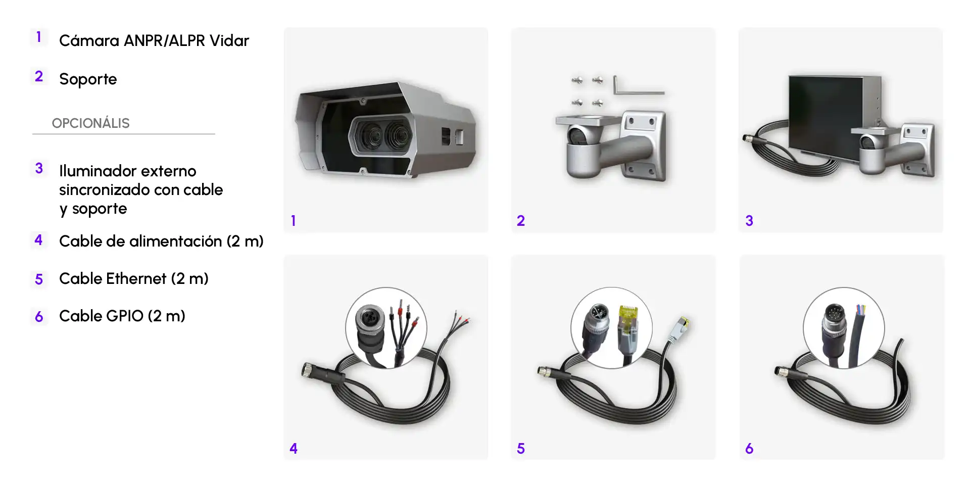 vidar anpr lpr camera - what's in the box