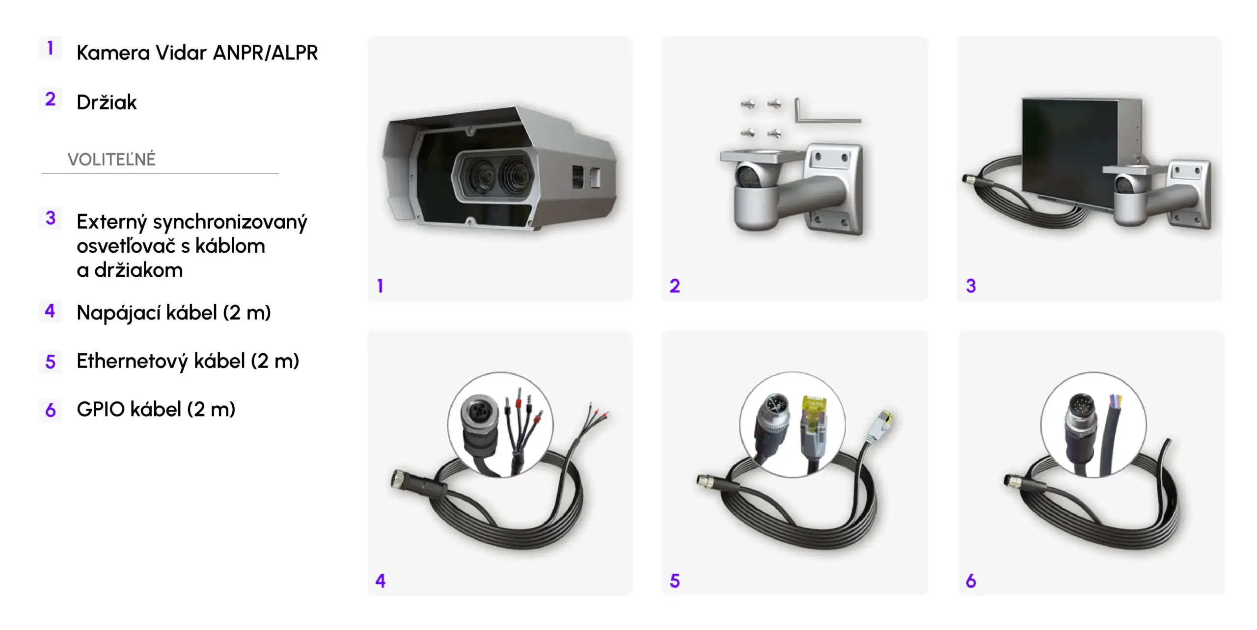 vidar anpr lpr camera - what's in the box