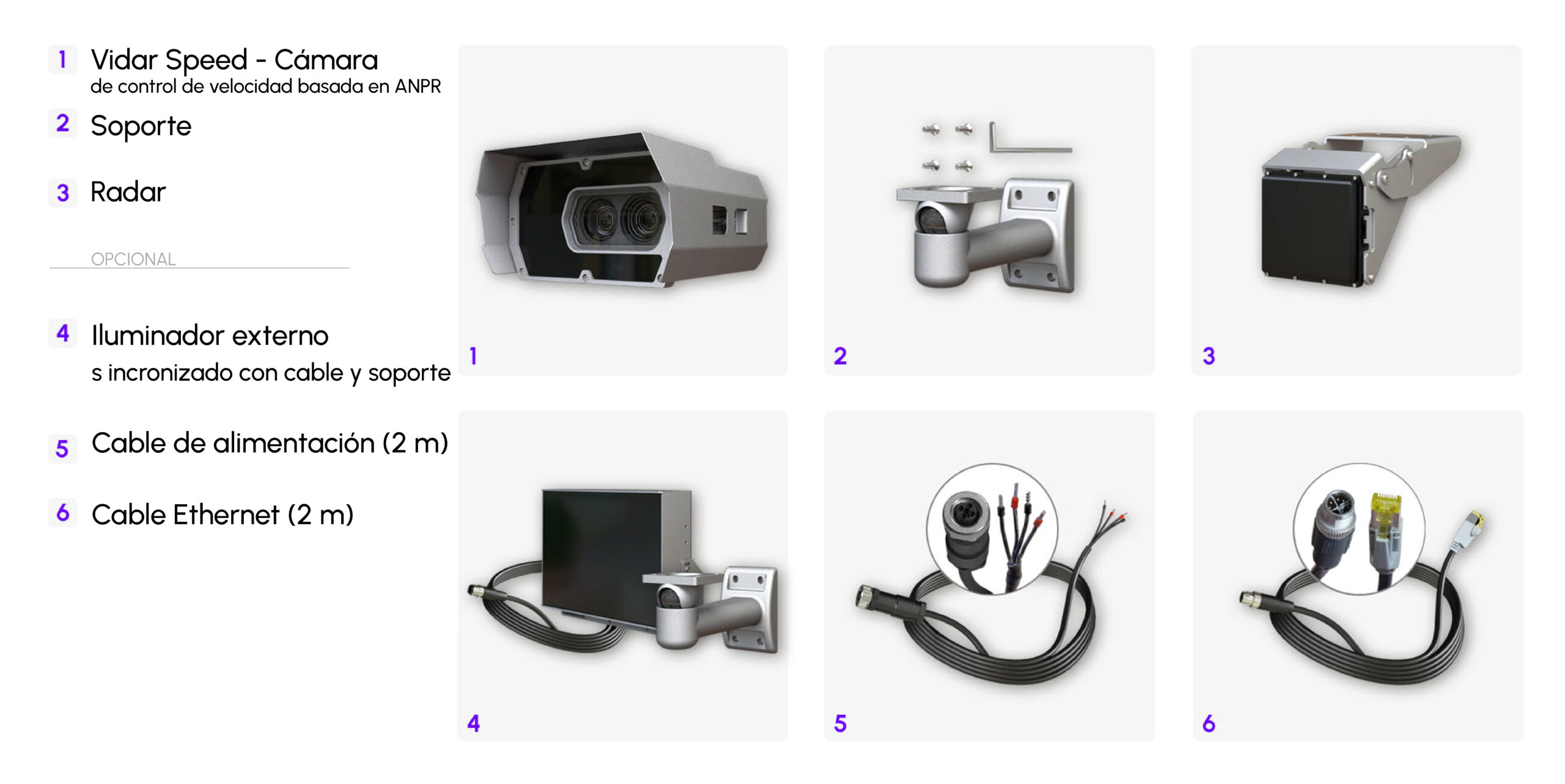 vidar speed detection camera - what's in the box