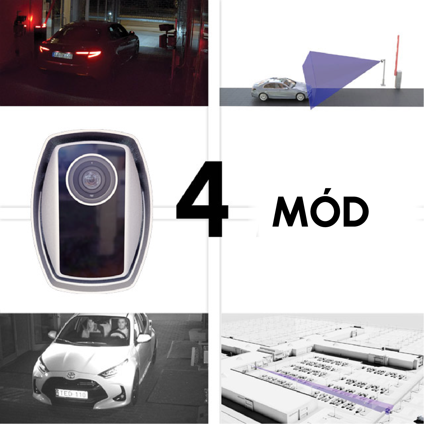 einar access control camera 4 modes comparison blogpost featured image