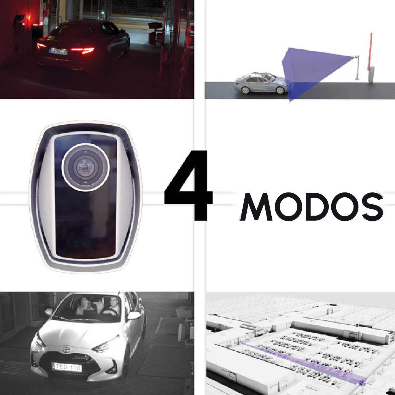 einar access control camera 4 modes comparison blogpost featured image