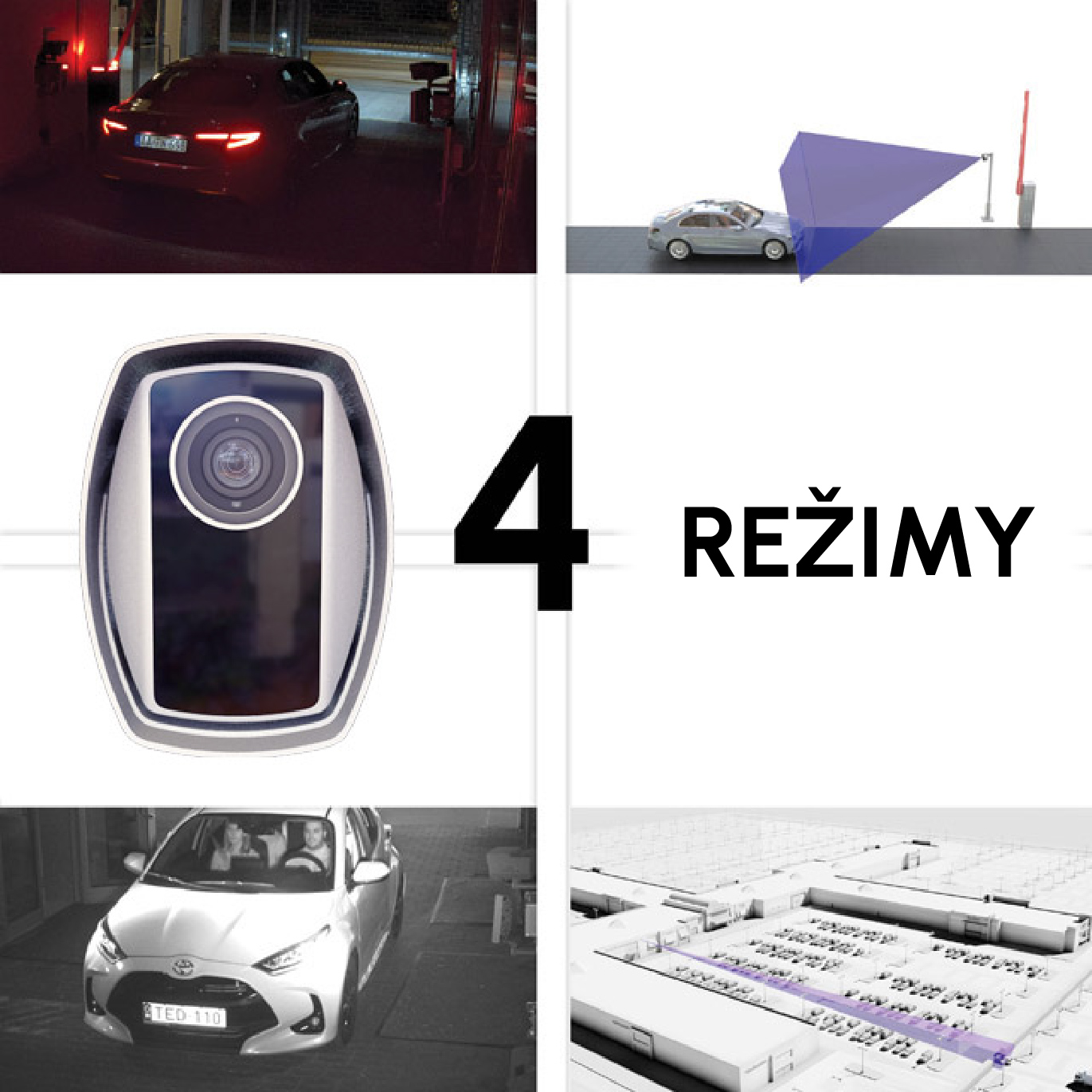 einar access control camera 4 modes comparison blogpost featured image