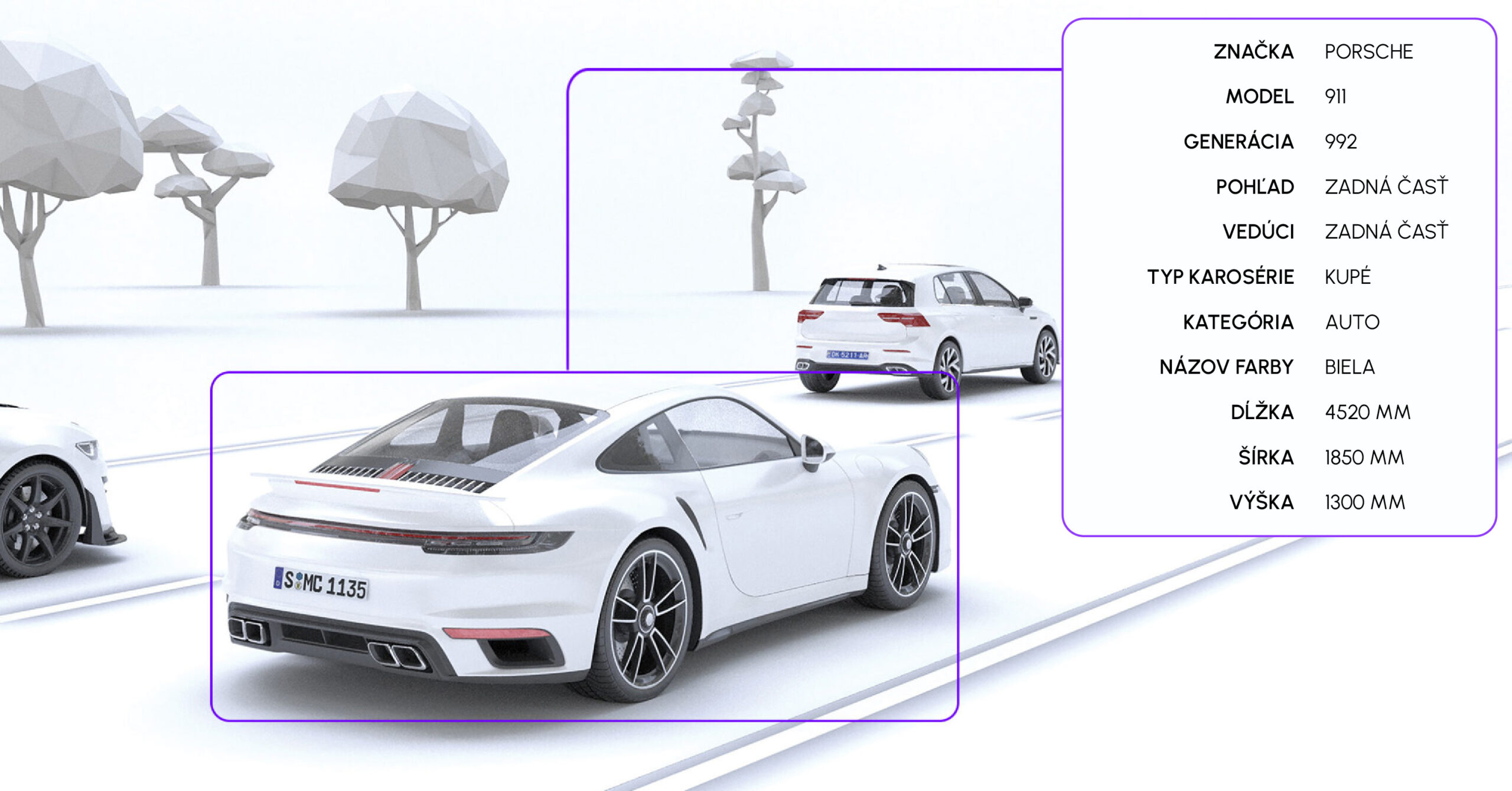 vehicle make and model recognition blog article hero image: brand identification, vehicle identification, model selection, license plate recognition, color recognition