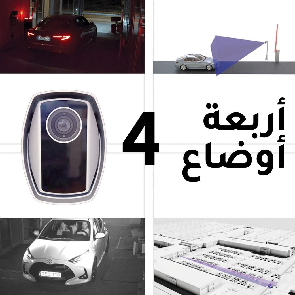 einar access control camera 4 modes comparison blogpost featured image